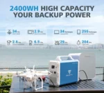 BLUETTI PowerOak EB240 Portable Power Station | 1000W, 2400Wh - Image 5